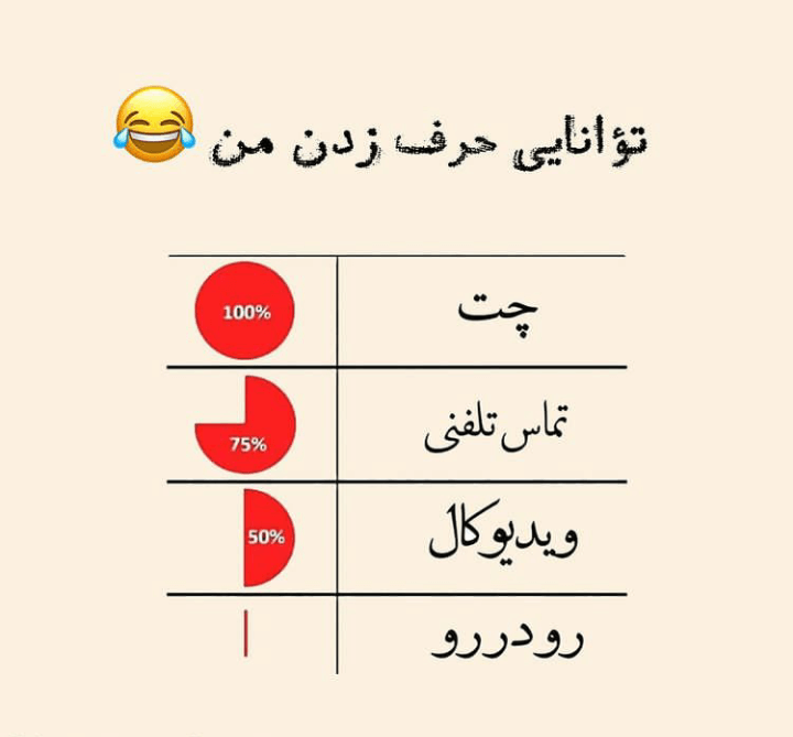 برای مشاهده کلیک کنید