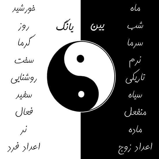 برای مشاهده کلیک کنید